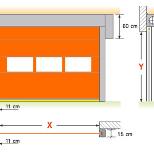 Usa rapida ROLL-lampo - Imagine 3