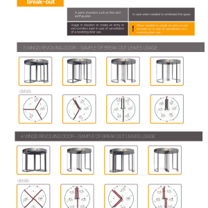 Usa Rotativa  Automata STD 5000 - Imagine 5