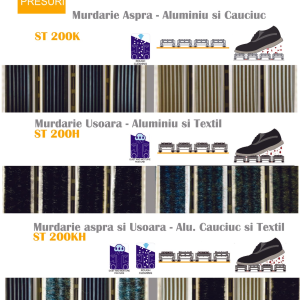 Usa Rotativa  Automata STD 5000 - Imagine 6