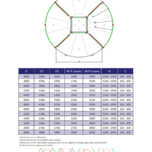 Usa Rotativa STD 6000 - Imagine 3