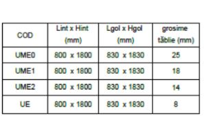 Usa ALA UME pentru adapost civil - Imagine 4
